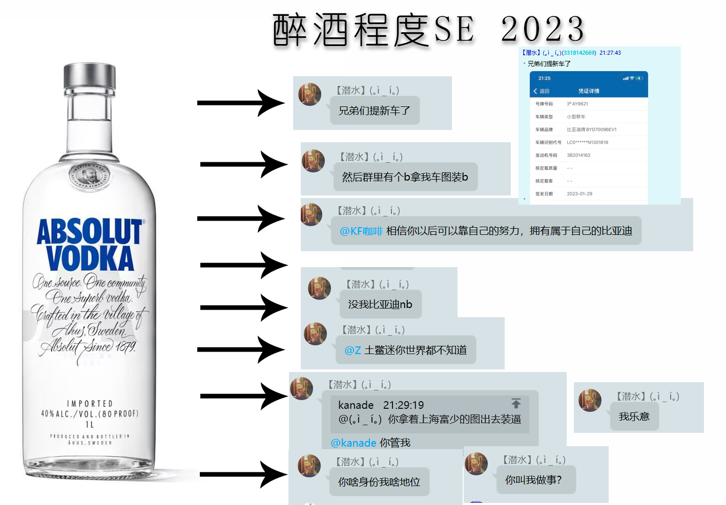 醉酒程度SE2023 MK2.png